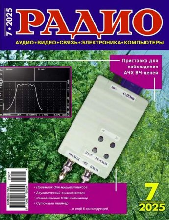 Постер к Радио №7 (июль 2025)
